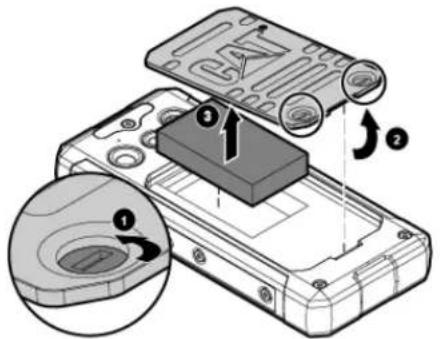 CAT B100 - Démarrage de votre téléphone mobile Installer la carte SIM et la batterie - 1