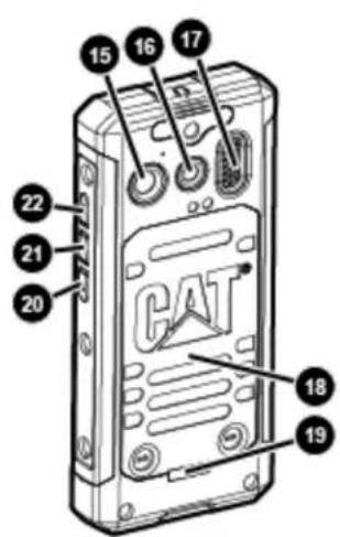 CAT B100 - Apprendre à connaître votre téléphone mobile - 2