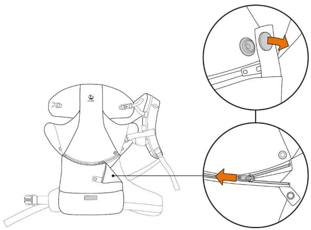 STOKKE MyCarrier - CNin前指式一面向外界 - 3
