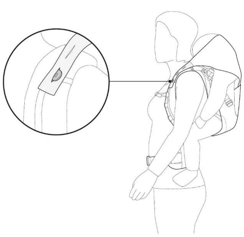 STOKKE MyCarrier - 25