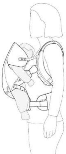 STOKKE MyCarrier - Warnings - 1