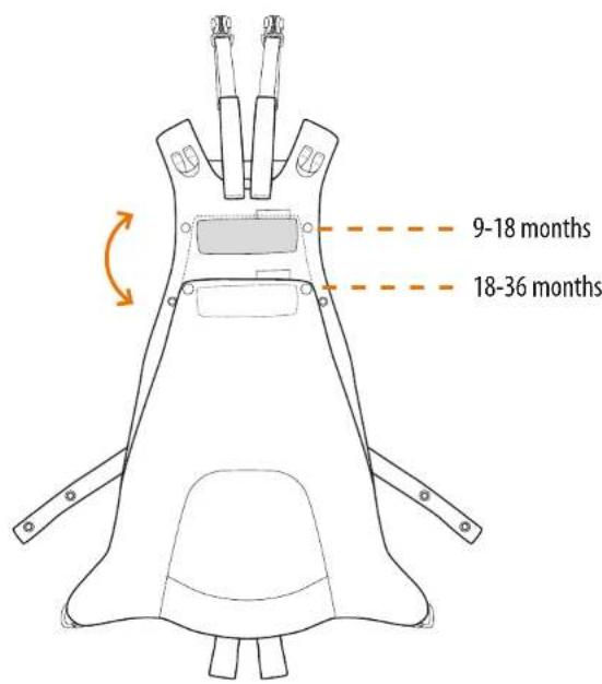 STOKKE MyCarrier - 4