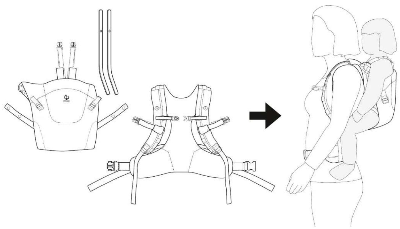 STOKKE MyCarrier - 2