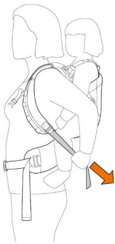 STOKKE MyCarrier - 20