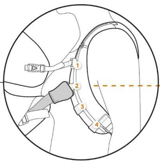 STOKKE MyCarrier - CNTrad.前抱式 - 面向父母 - 8