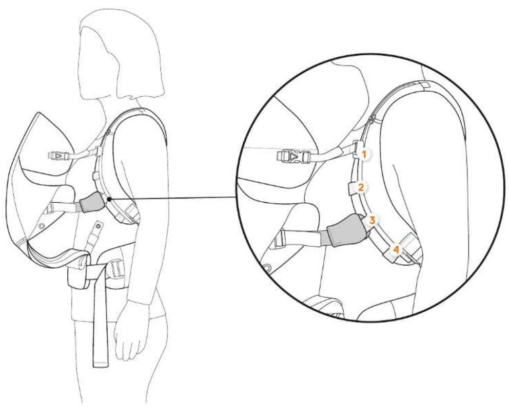 STOKKE MyCarrier - CNin前指式一面向外界 - 9