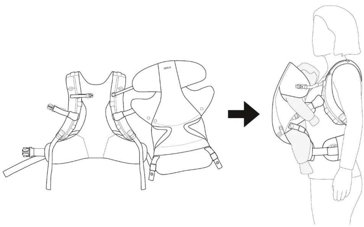 STOKKE MyCarrier - CNTrad.前抱式 - 面向父母 - 2