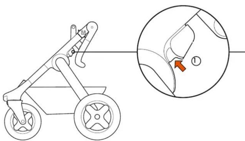 STOKKE Trailz Classic - WARNING - 13
