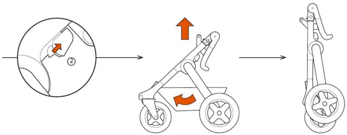 STOKKE Trailz Classic - WARNING - 14