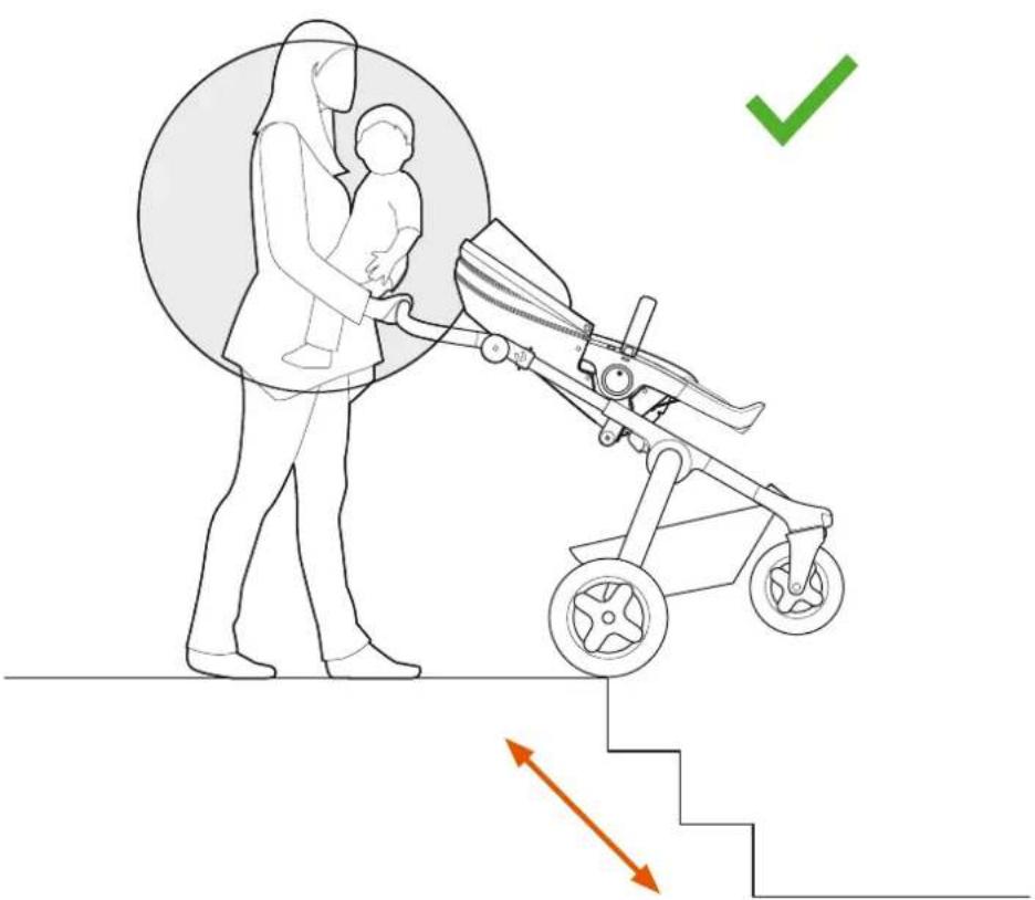 STOKKE Trailz Classic - WASHING - 6
