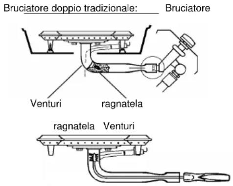 KOENIG Compact Pro 320 - Pulizia annuale e manutenzione: - 1