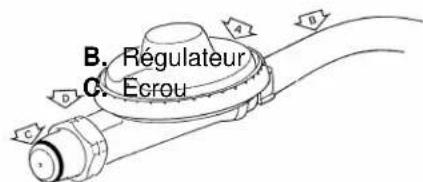 KOENIG Compact Pro 320 - Avant l'utilisation - 2