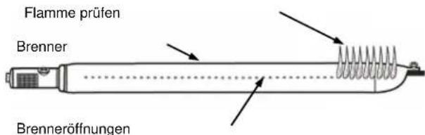 KOENIG Compact Pro 320 - Inbetriebnahme des Grills - 3