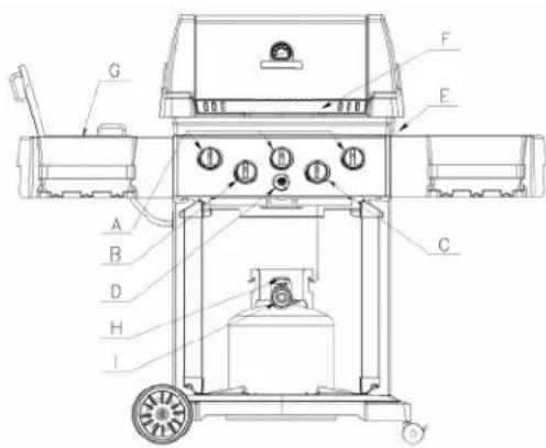 KOENIG Compact Pro 320 - Allumage - 1