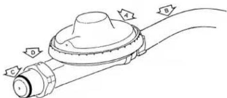 KOENIG Compact Pro 320 - Vor der Inbetriebnahme - 2