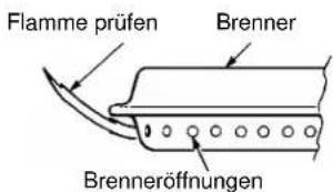 KOENIG Compact Pro 320 - Inbetriebnahme des Grills - 2