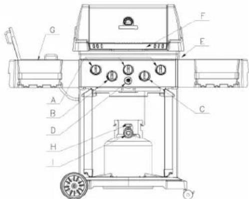 KOENIG Compact Pro 320 - Messa in funzione del grill - 1