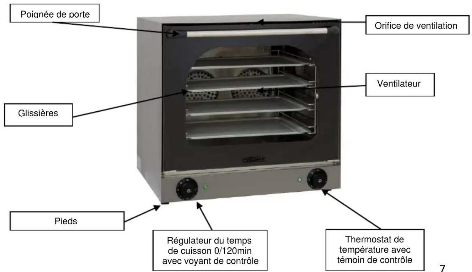 Casselin CFCV1 - Caracteristiques du four à convection CFCV1 - 1