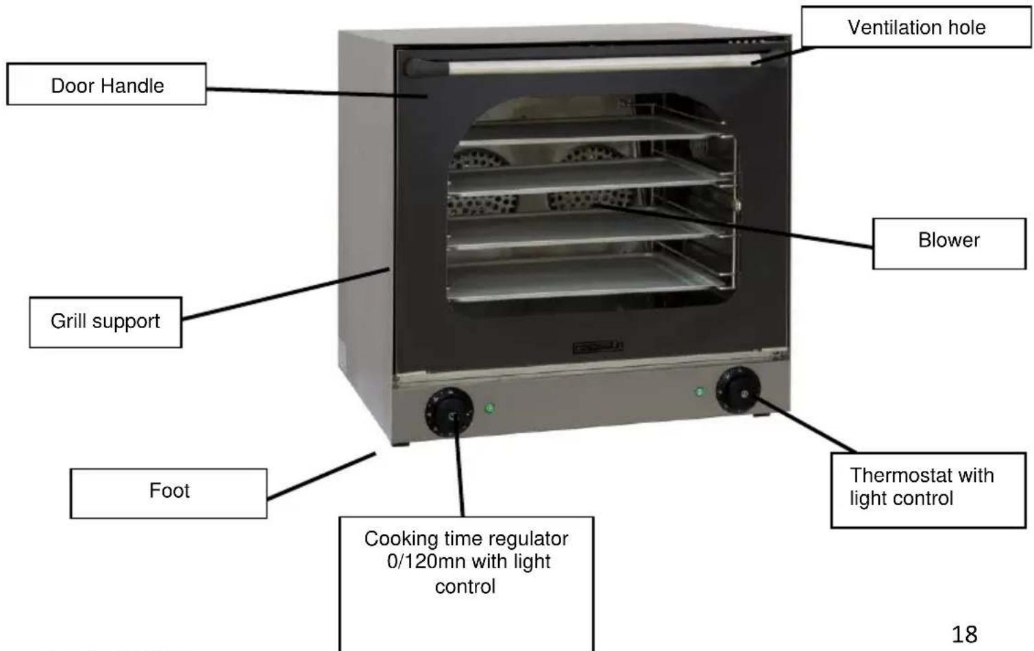 Casselin CFCV1 - Technical data - 1