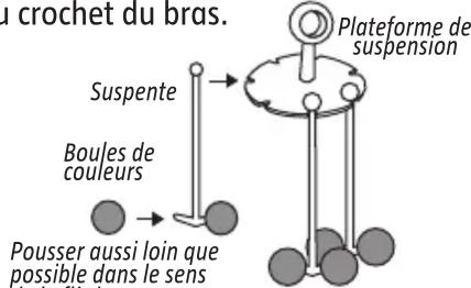MEGABLEU Badaboule - Préparation : - 1