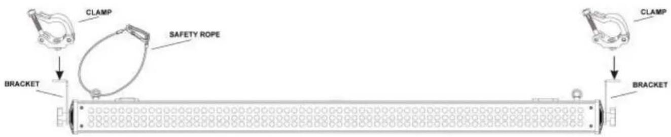 BeamZ LED BAR 80X 3IN1 - Uwaga: - 3