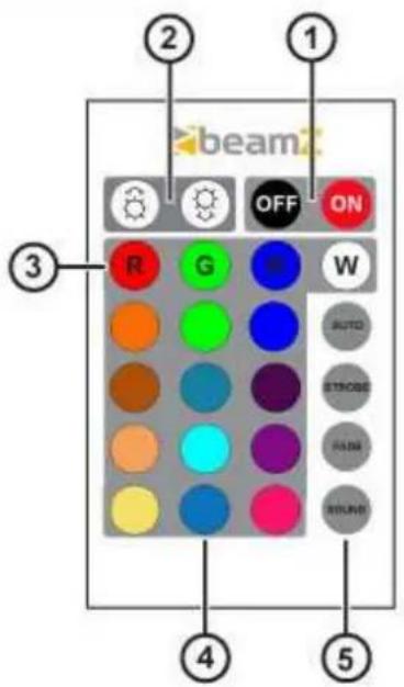 BeamZ LED BAR 80X 3IN1 - AUTO/SOUND sur la télécommande IRC. - 1
