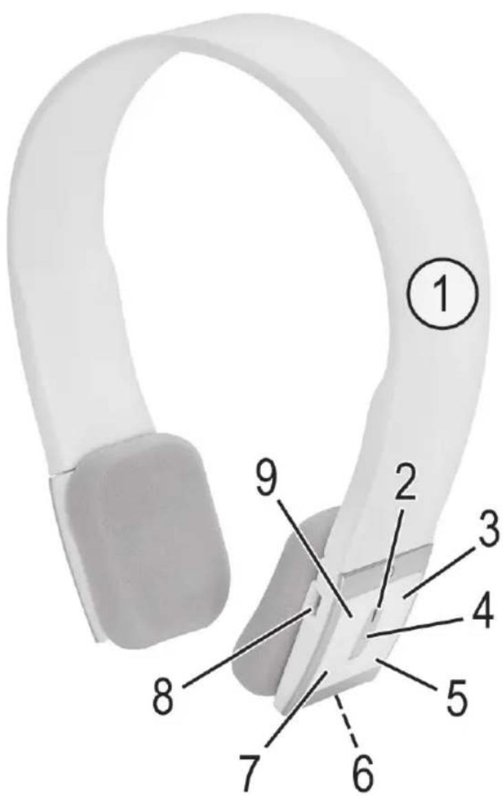 AEG KH 4225 BT - Contents - 1