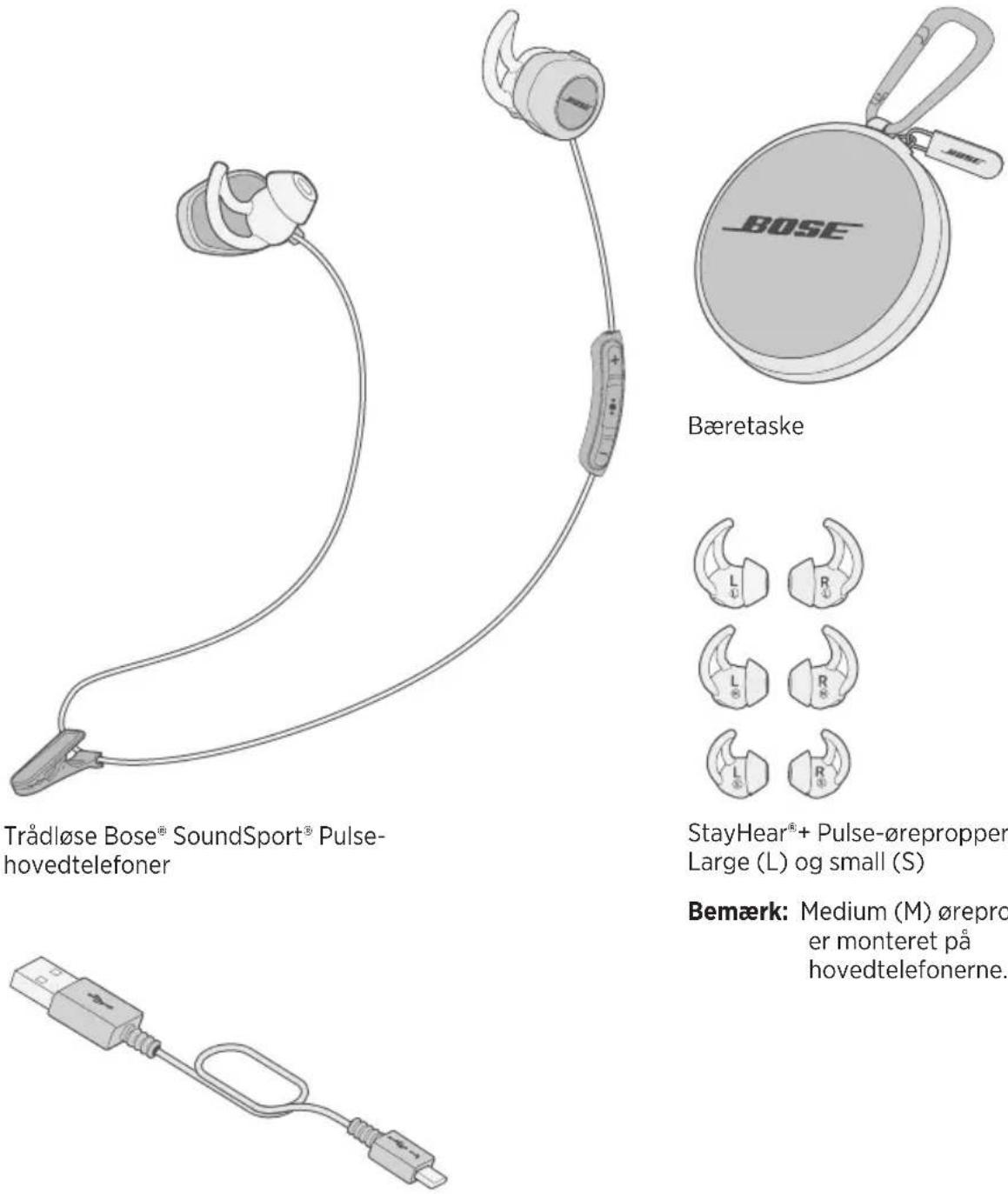 BOSE SoundSport Pulse - Udpakning - 1