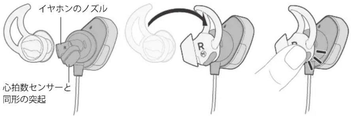 BOSE SoundSport Pulse - StayHear®+ Pulseチップの交換 - 2