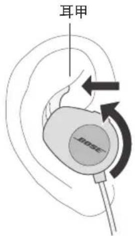 BOSE SoundSport Pulse - 选择正确的 StayHear®+ Pulse 耳塞 - 2