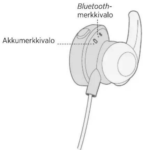 BOSE SoundSport Pulse - Akun tarkistaminen - 1