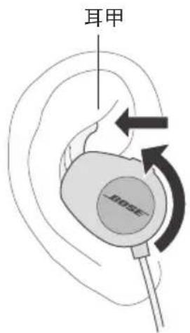 BOSE SoundSport Pulse - 選擇正確的 StayHear®+ Pulse 耳塞 - 2