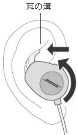 BOSE SoundSport Pulse - 正しいStayHear®+ Pulseチップを選ぶためのヒント - 2