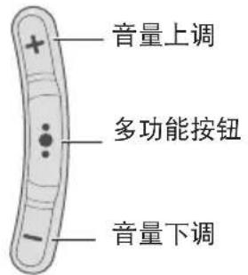 BOSE SoundSport Pulse - 媒体播放和音量功能 - 1