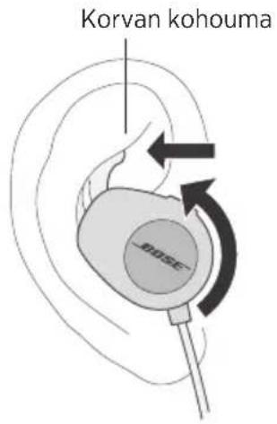 BOSE SoundSport Pulse - Korvaosien asettaminen korviin - 1