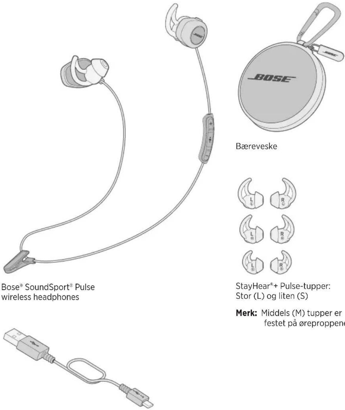 BOSE SoundSport Pulse - Utpakking - 1