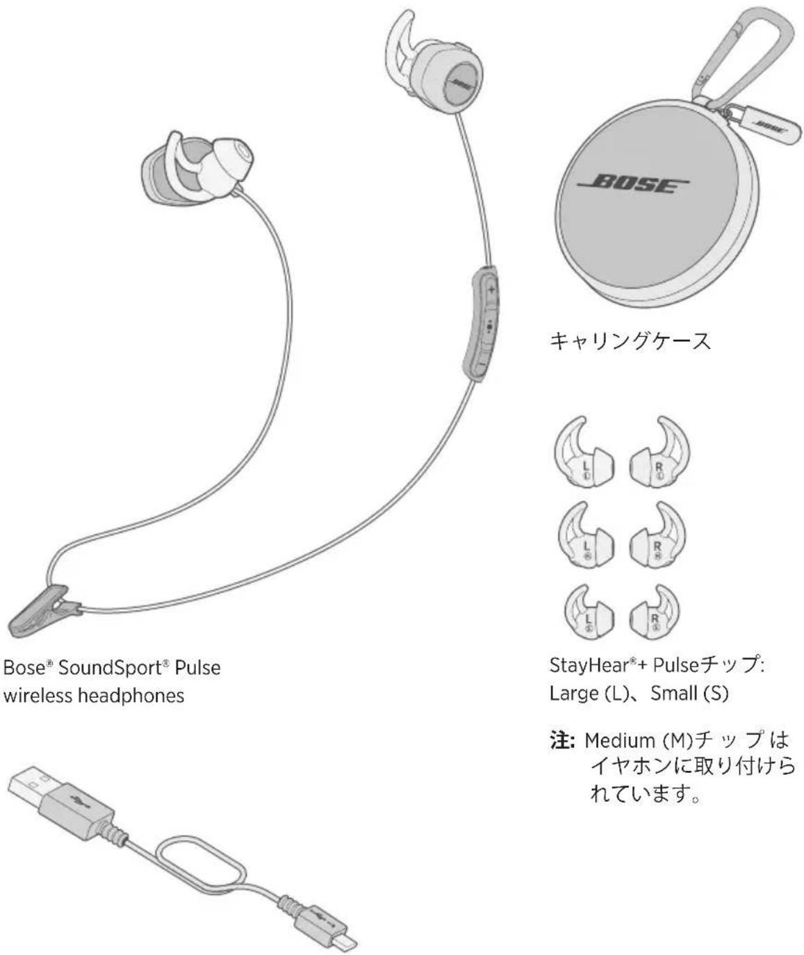 BOSE SoundSport Pulse - 内容物の確認 - 1