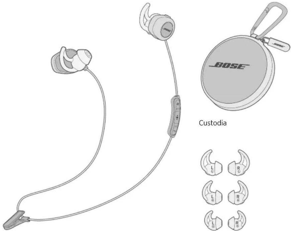BOSE SoundSport Pulse - Disimballaggio - 1