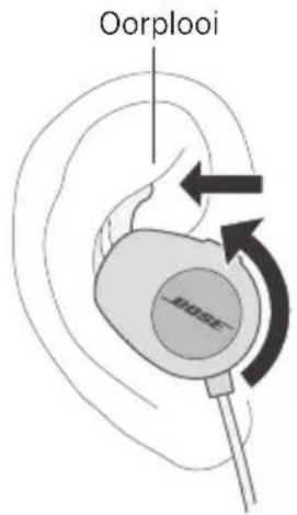 BOSE SoundSport Pulse - De oortelefoons aan je oor aanpassen - 1