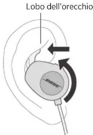 BOSE SoundSport Pulse - Inserimento degli auricolari nelle orecchie - 1