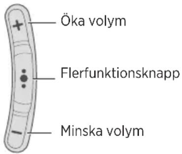 BOSE SoundSport Pulse - Medieuppspelning och volym - 1