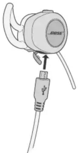 BOSE SoundSport Pulse - Raccordement du câble USB - 1