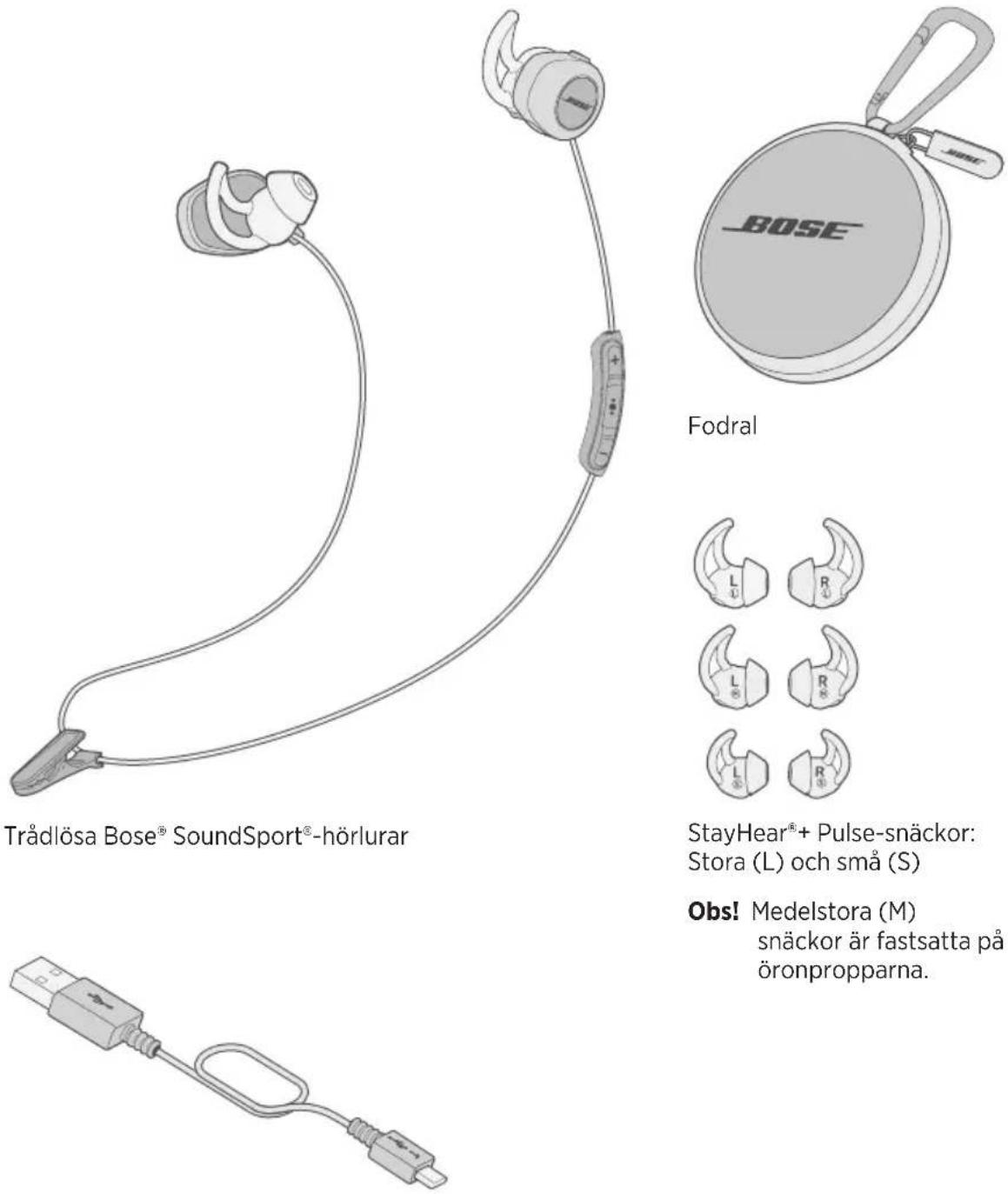 BOSE SoundSport Pulse - Uppackning - 1
