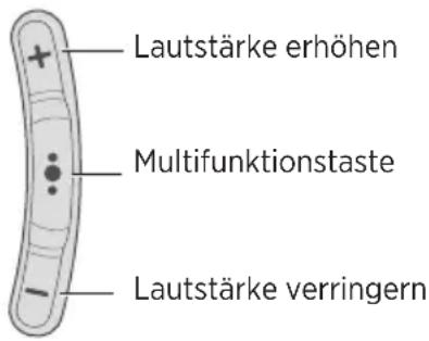 BOSE SoundSport Pulse - Medienwiedergabe- und Lautstärkefunktionen - 1