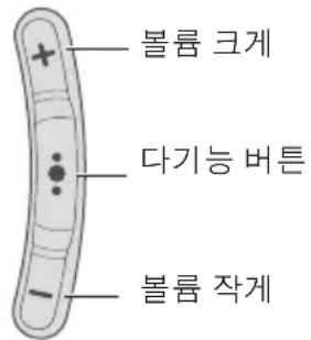 BOSE SoundSport Pulse - 미디어 재생 및 볼륨 기능 - 1