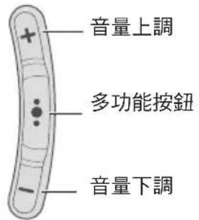 BOSE SoundSport Pulse - 媒體播放和音量功能 - 1