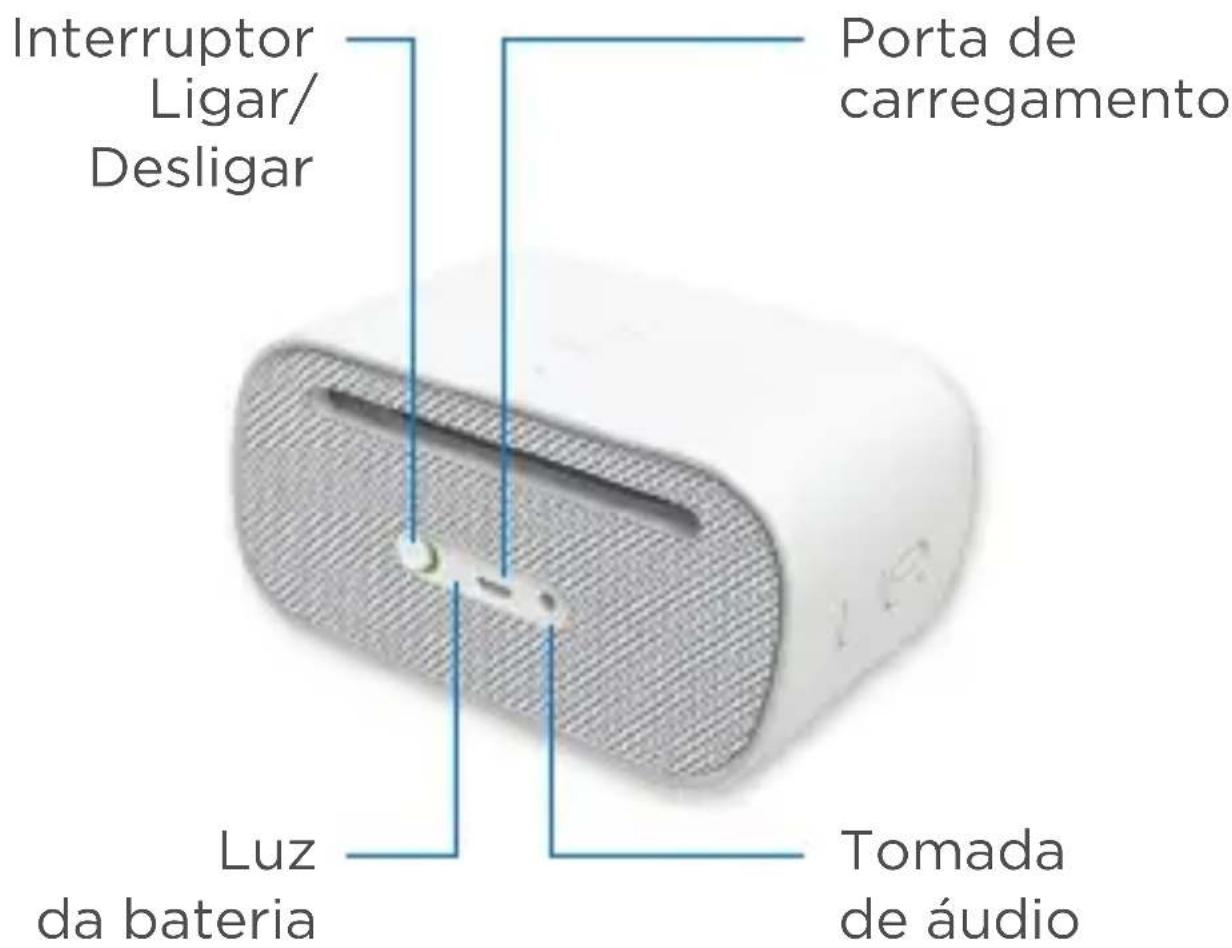 LOGITECH UE Mobile Boombox - O seu UE Mobile Boobbox - 2