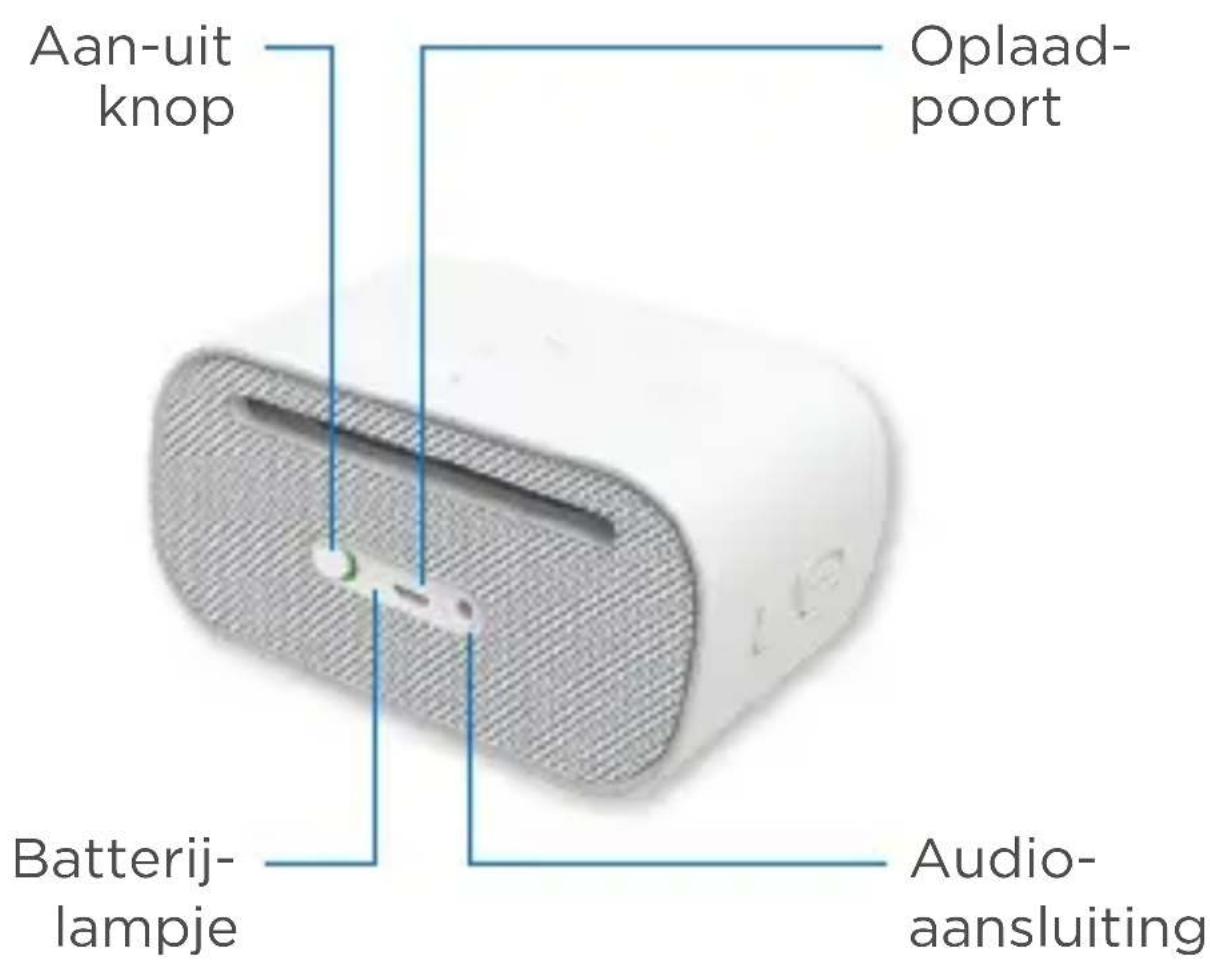 LOGITECH UE Mobile Boombox - Uw UE Mobile Boobbox - 2