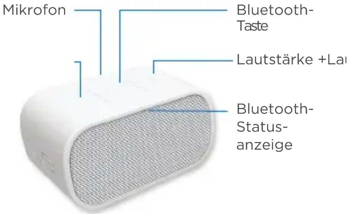 LOGITECH UE Mobile Boombox - Ohre UE Mobile Boobox - 1