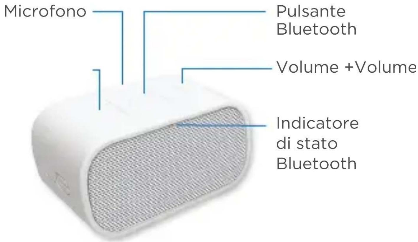 LOGITECH UE Mobile Boombox - UE Mobile Boobox - 1